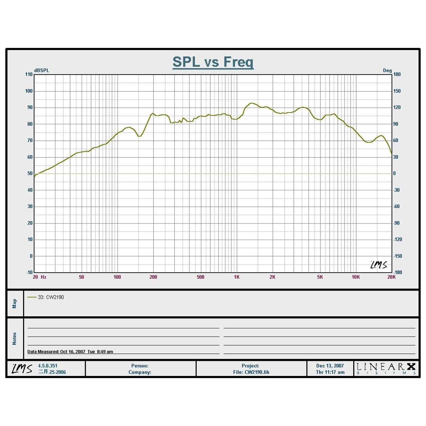 Woofer/Midrange Speaker Driver - 4 Inch