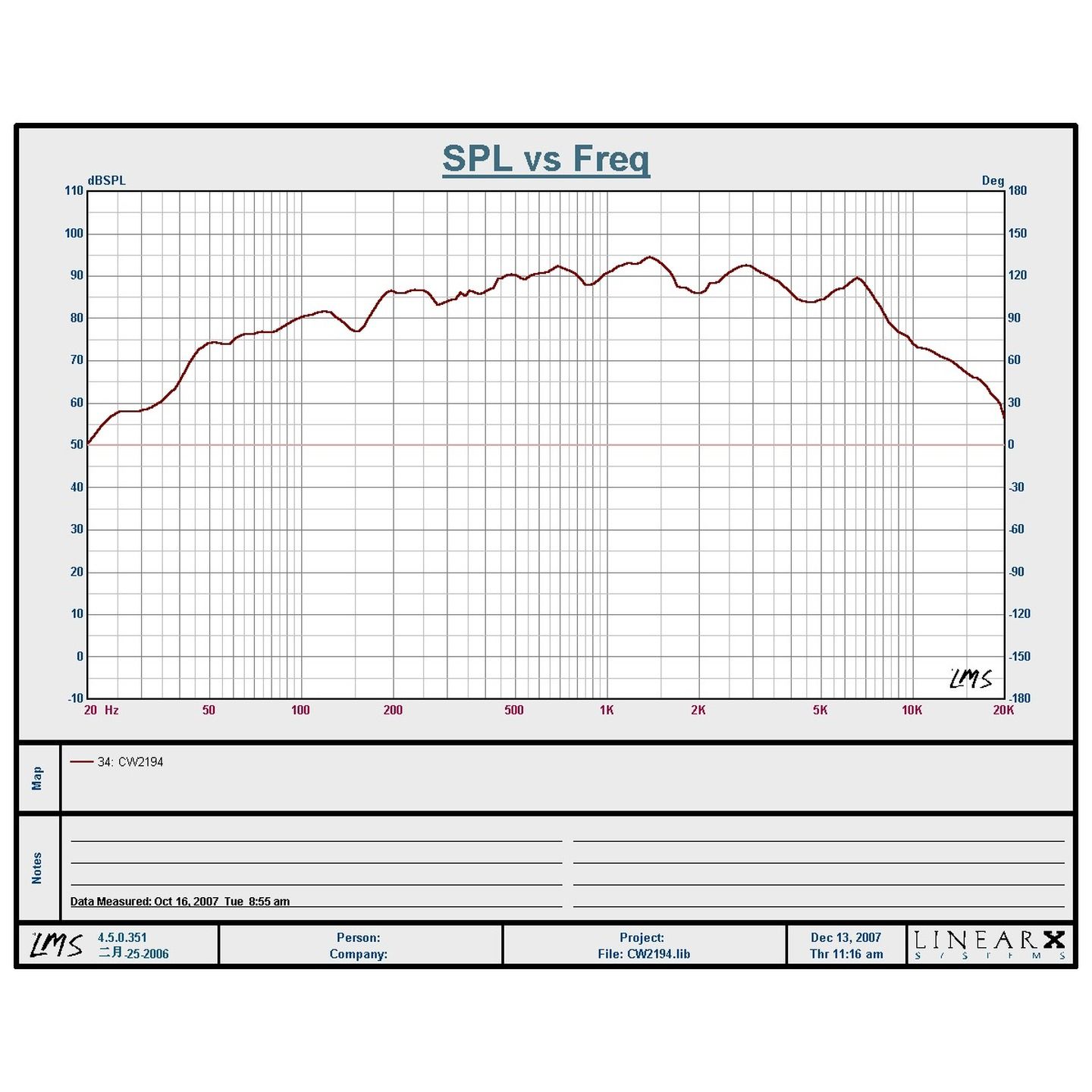 Woofer/Midrange Speaker Driver - 6.5 Inch