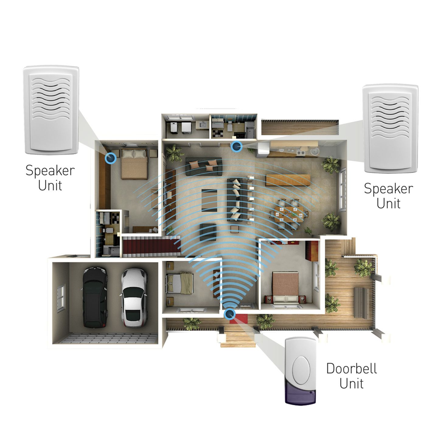 Swann Compact Wireless Door Chime 