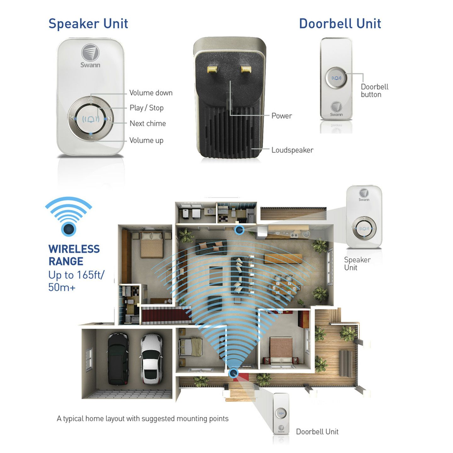 Swann Plug-In Wireless Door Chime - Twin Receiver Pack