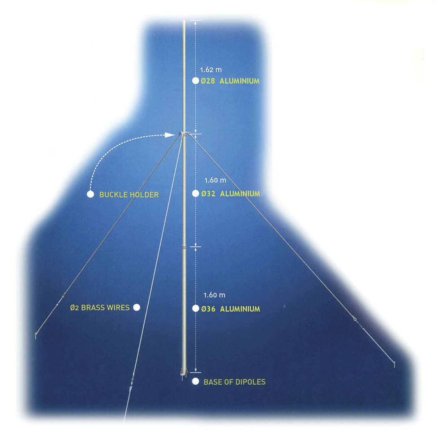 Telescopic Antenna Mast