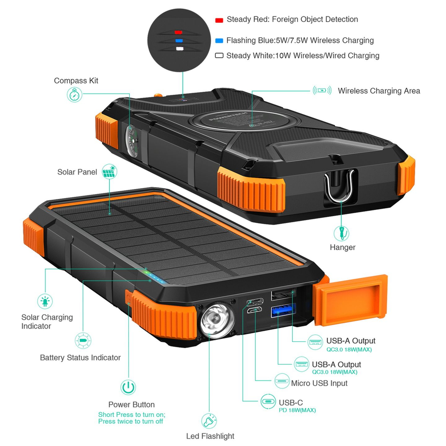 20000mAh Water Resistant Power Bank with Wireless QI  Solar Recharging