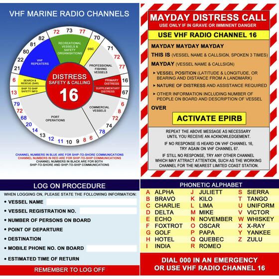 VHF Marine Radio Channel Chart Sticker Set – 5 Water-Resistant Vinyl Stickers (Australian Marine Bands)