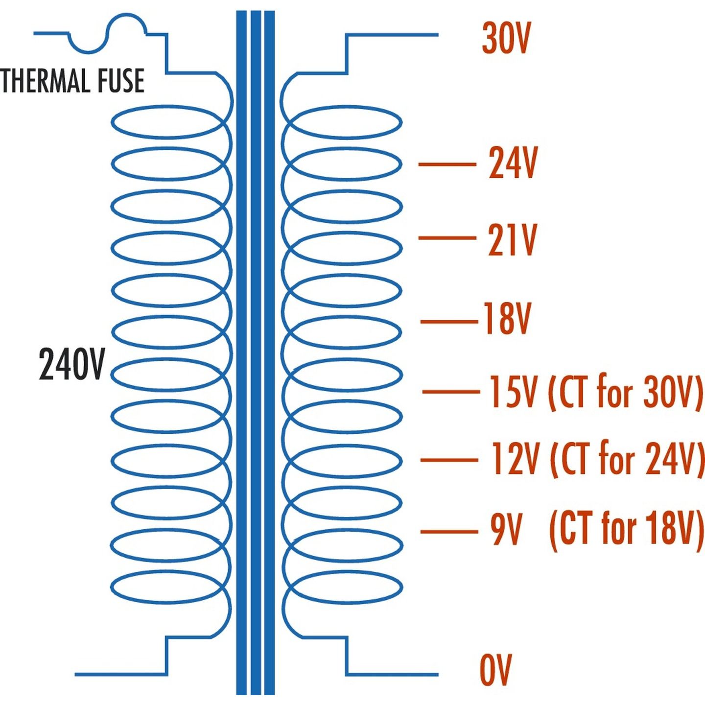 9-30V 30VA 1A Multi-Tapped - Type 2165 Transformer