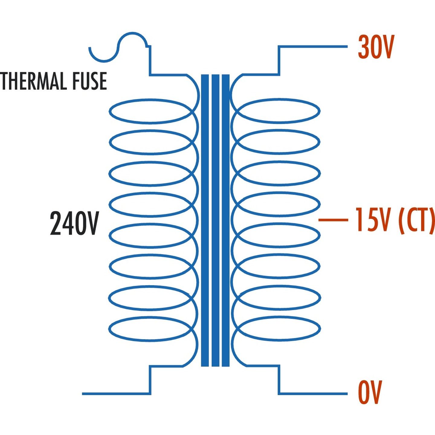 30V CT 4.5VA 150mA Centre Tapped - Type 2855 Transformer