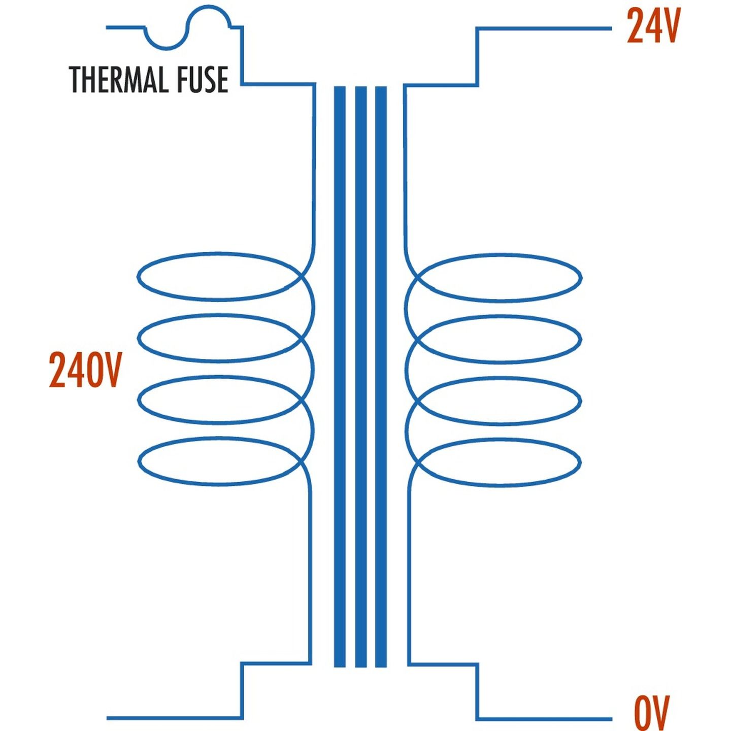 24V 72VA 3A - Single Winding - Type 2158 Transformer