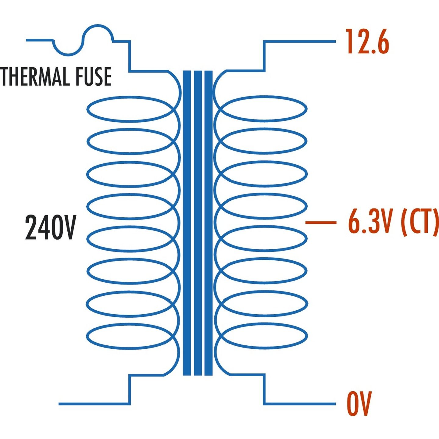 12.6V CT 7VA 500mA Centre Tapped - Type 2853 Transformer