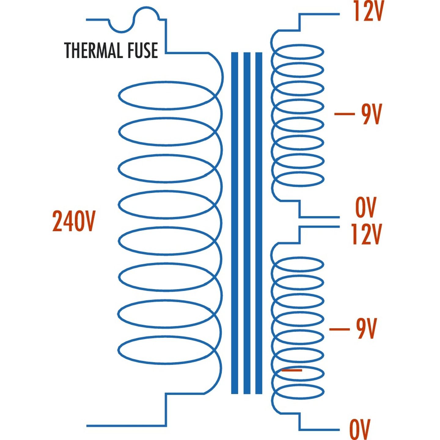 9V - 24V 60VA 5A Multi-Tapped Dual Output Type 2167 Transformer