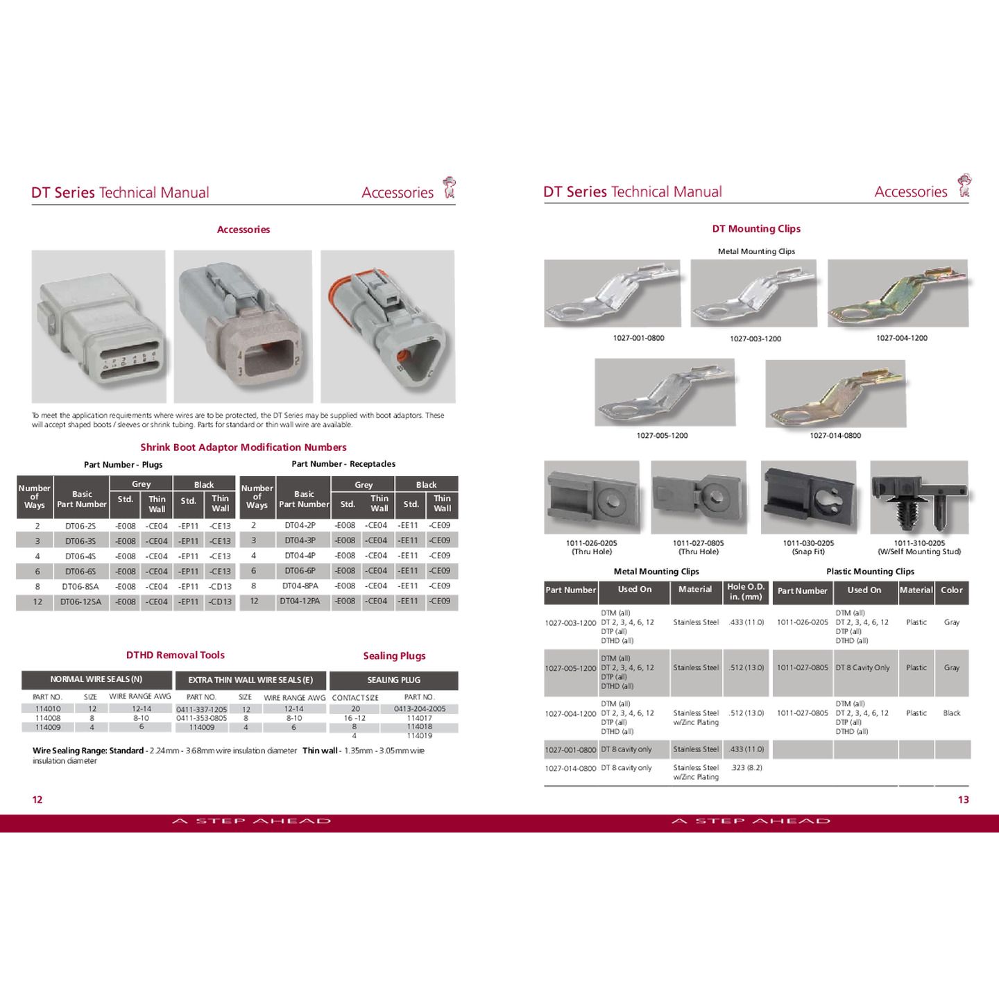 6-Way Weatherproof Deutsch Connector Set