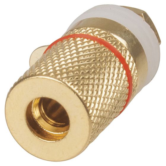 RED GOLD BANANA SOCKET BINDING POST