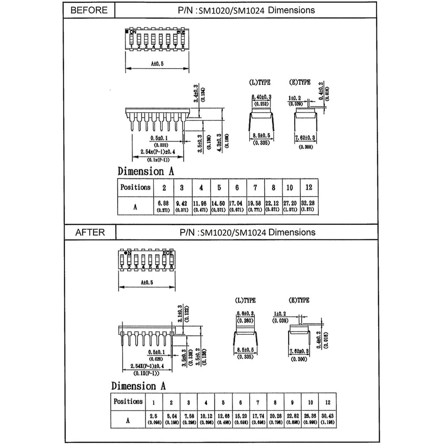 8 Way DIL Switch 16 Pin DIL PACKAGE