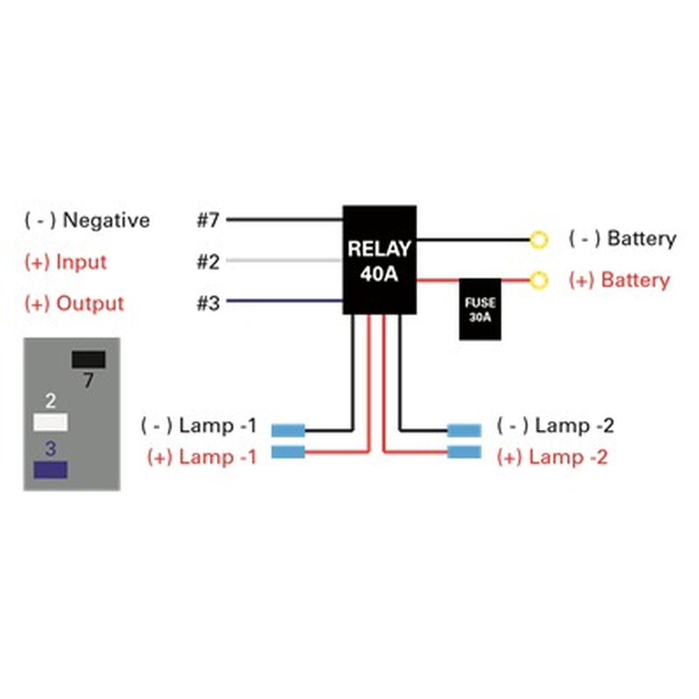 12VDC 30A Dual Relay Wiring Kit Universal