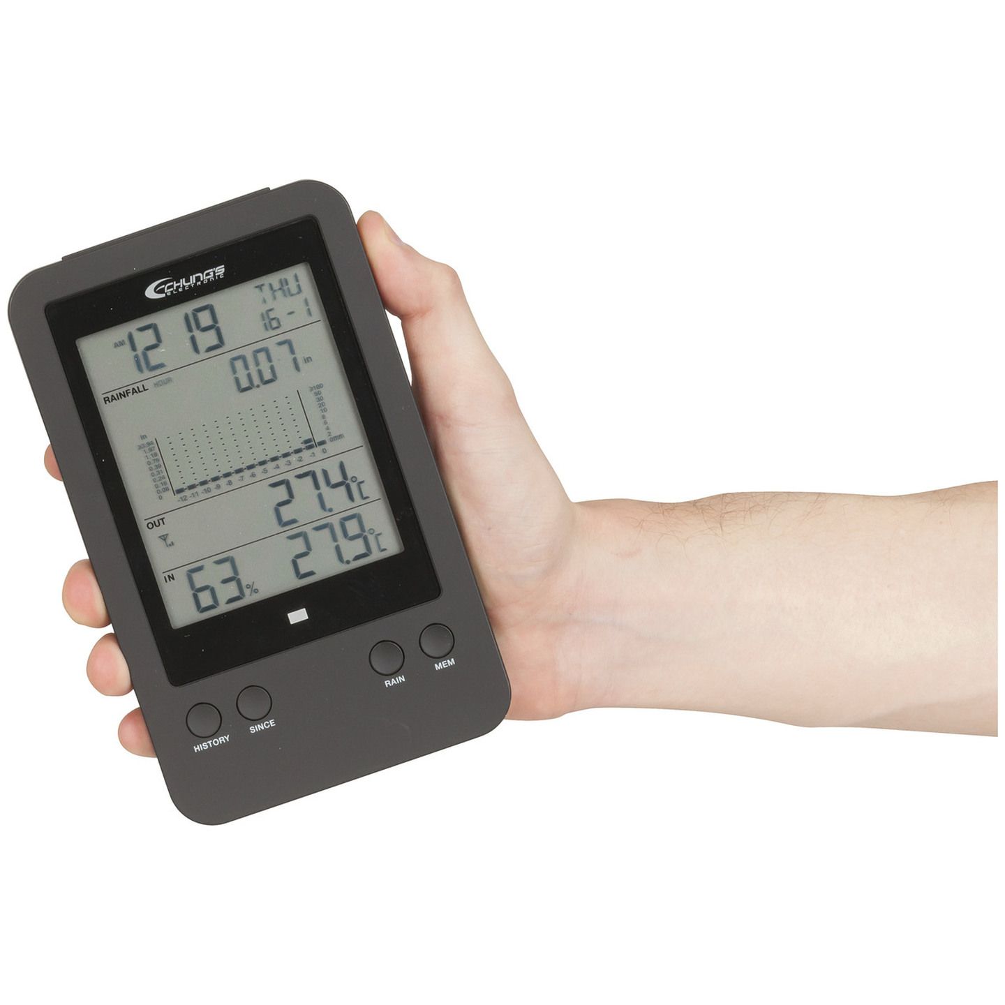 Digital Rain Gauge with Temperature