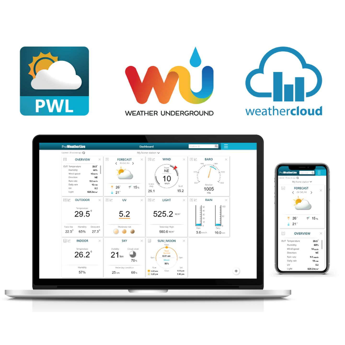 Wireless Digital Weather Station with 4 Day Forecasting and WiFi