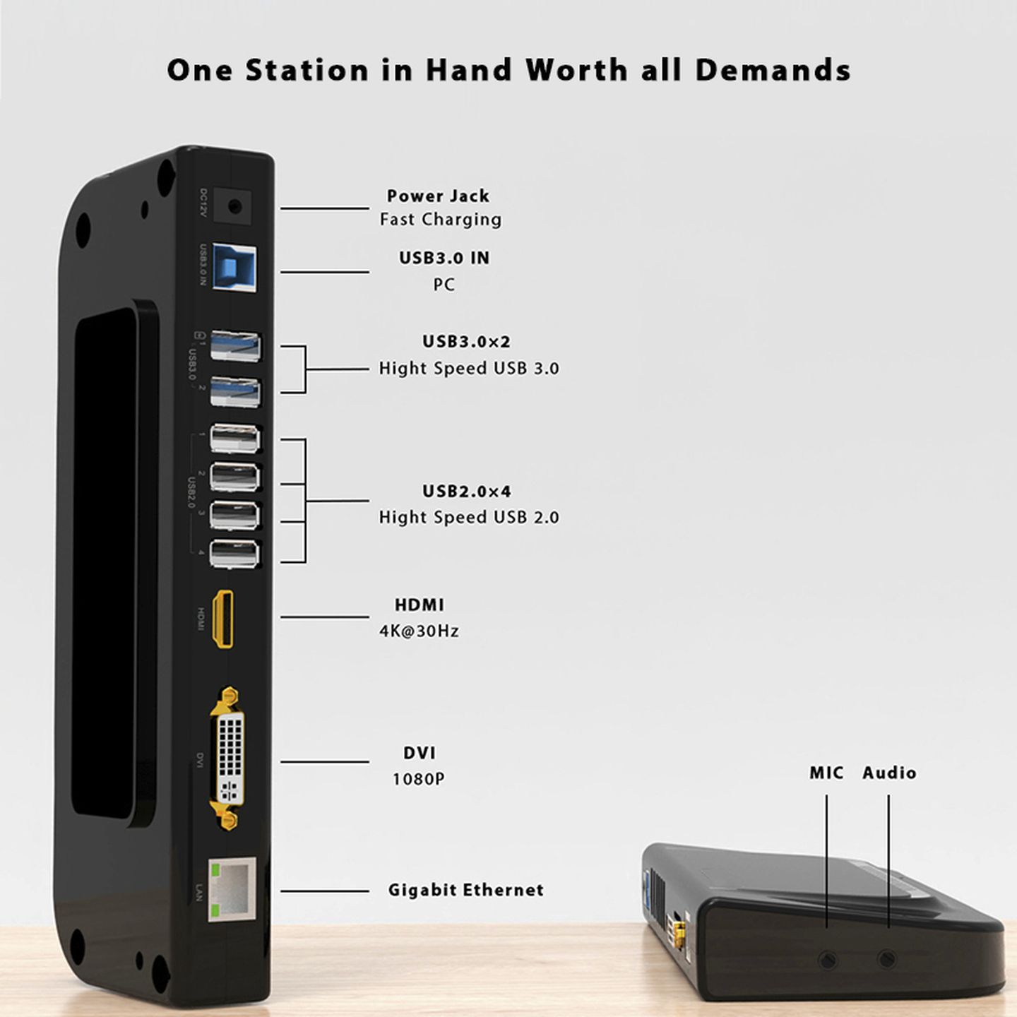 11 in 1 Multifunction Hub with HDMI DVI Network Audio and Microphone and 4 USB2.0 and 2 USB3.0 Ports