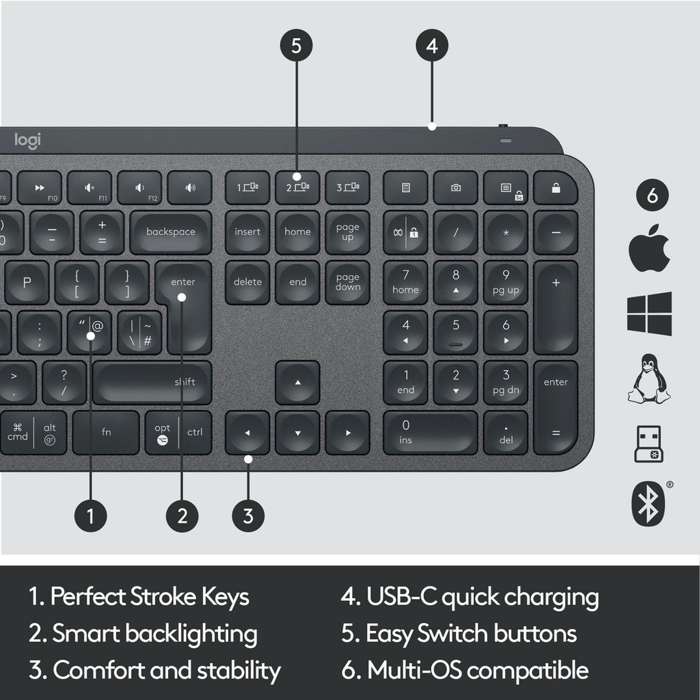 Logitech MX Keys S Advanced Wireless Illuminated Keyboard