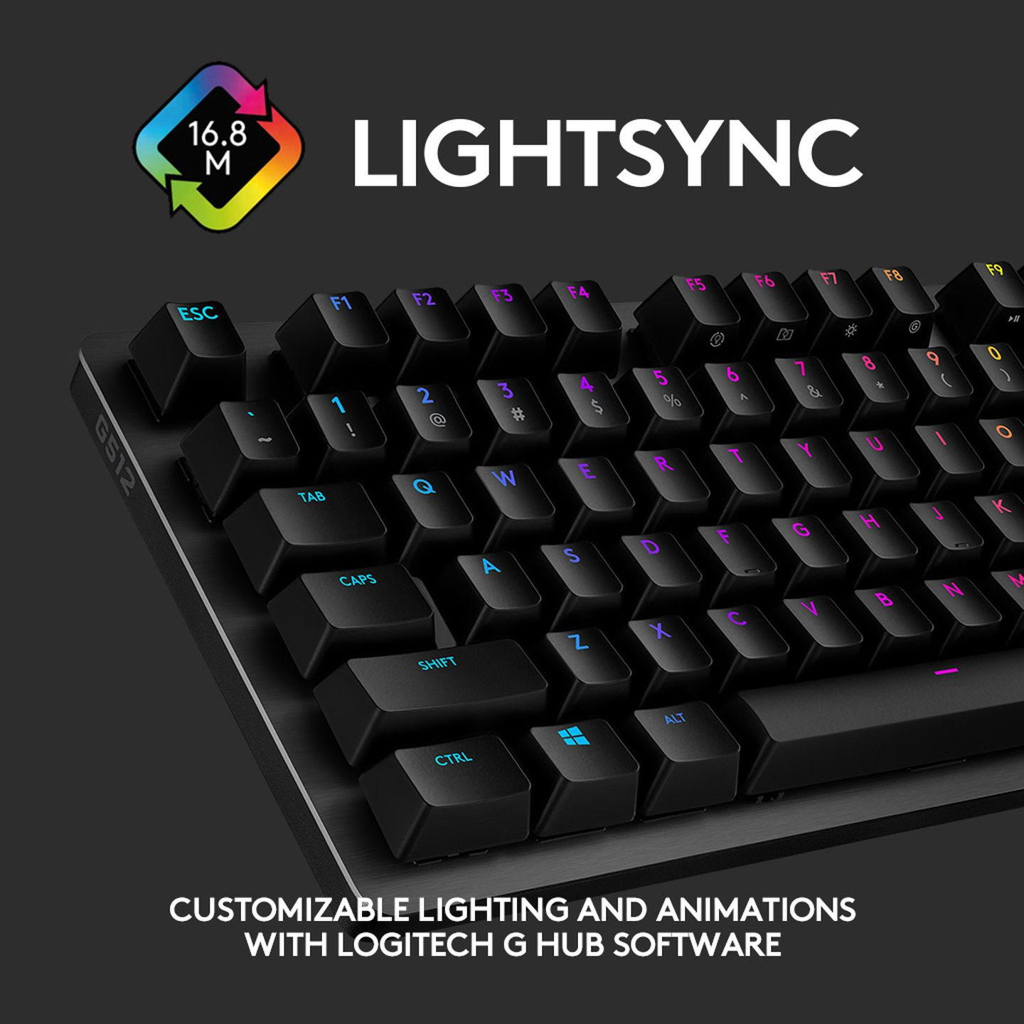 Logitech G512 Carbon LIGHTSYNC RGB Mechanical Gaming Keyboard With GX 