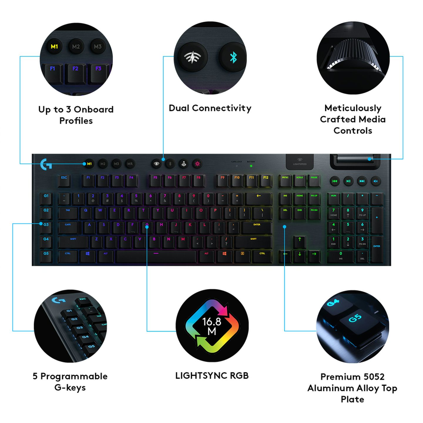 Logitech G915 LIGHTSPEED RGB Keyboard