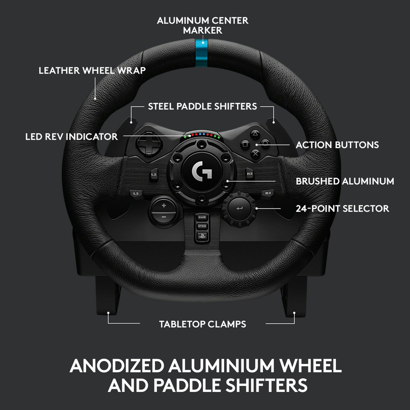 Logitech G923 Racing Wheel and Pedals for PS5 PS4 and PC