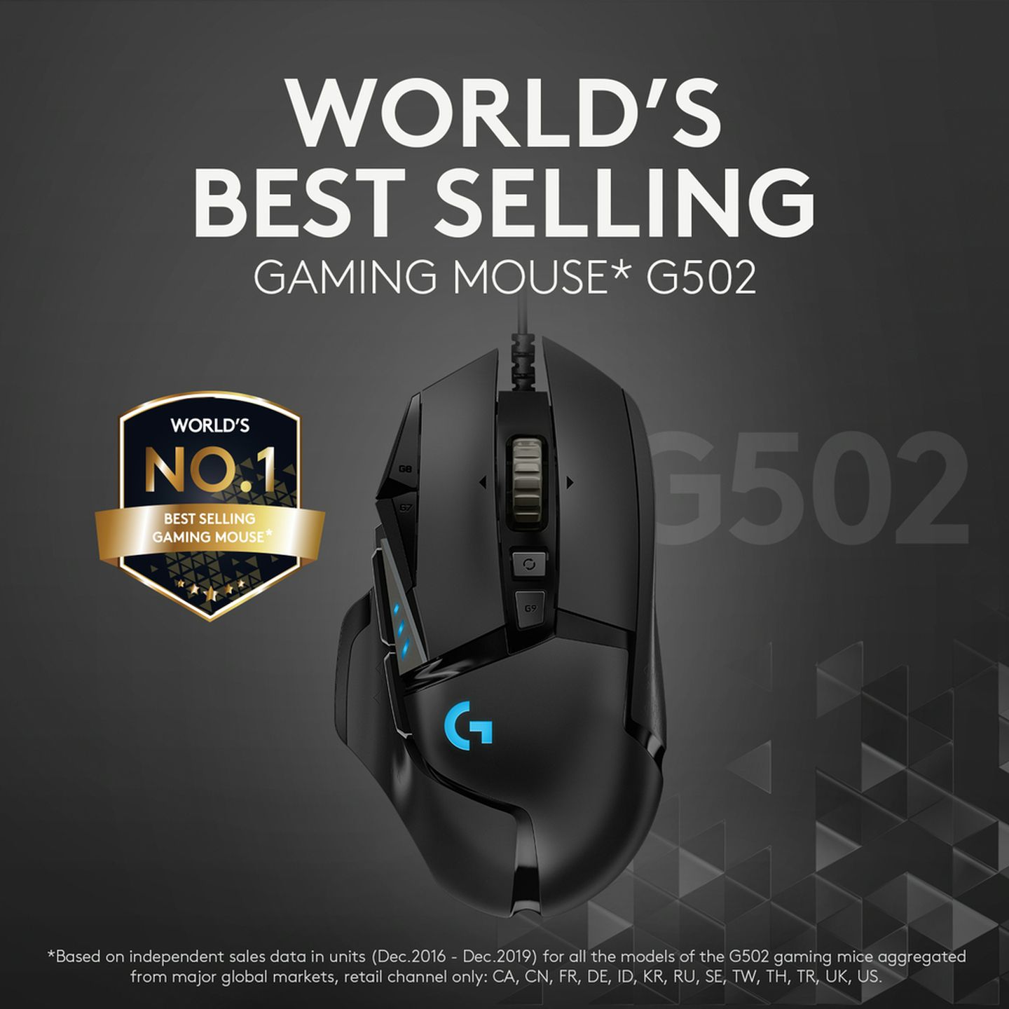 Logitech G502 Hero Black High Performance Wired USB Gaming Mouse