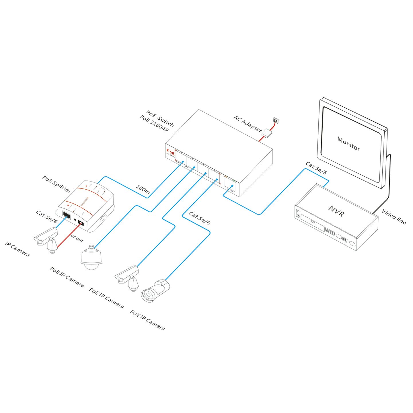 5-Port 10/100 PoE Network Switch